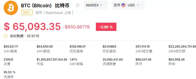 区块链和比特币是一回事吗？二者关系解析