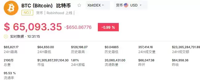 区块链和比特币是一回事吗？二者关系解析
