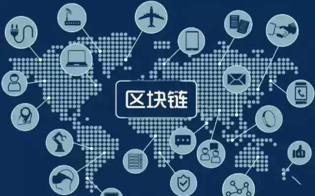 区块链和比特币是一回事吗？二者关系解析
