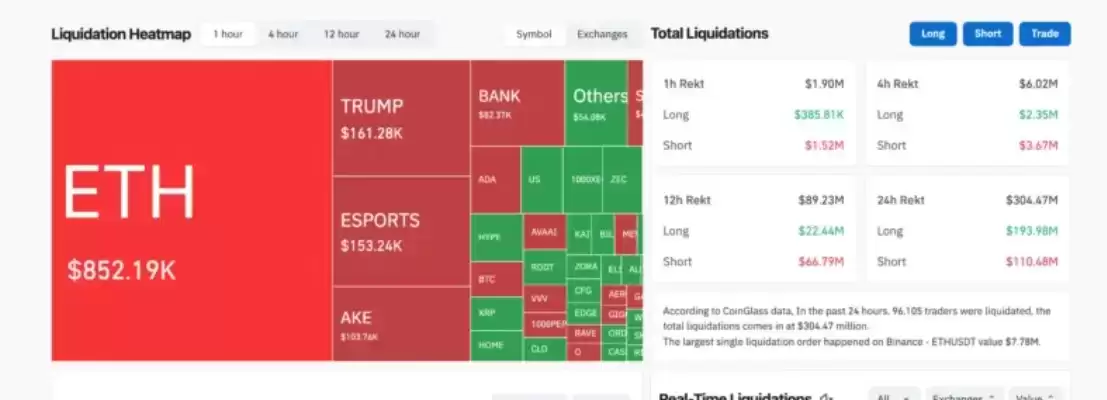 周末行情:BTC稳住6.4万美元,恐惧指数25,美股AI芯片大跌、原油飙升