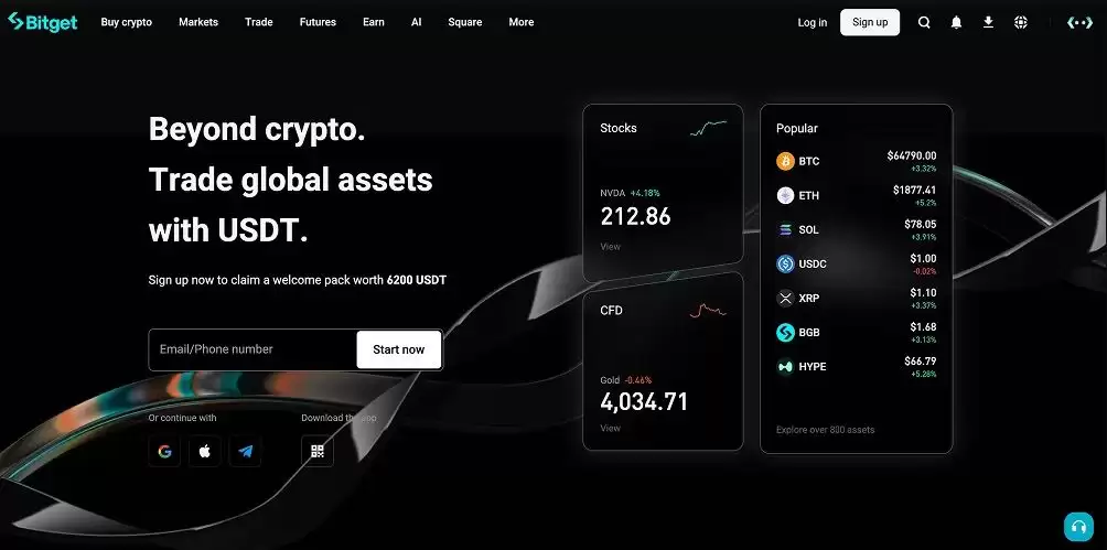3. Bitget