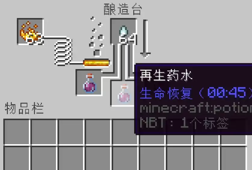 我的世界正面药水有哪些-正面药水制作配方2026
