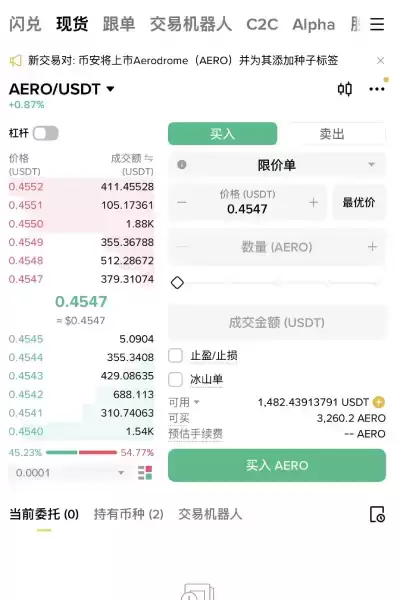 AERO币如何购买