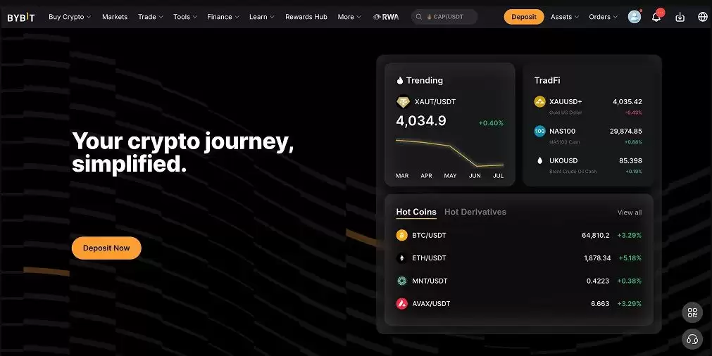 1. Bybit