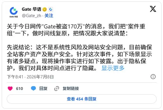 Gate用户遭盗损失170万美元!CEO道歉:已成立专案小组追回资金
