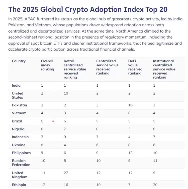 OKX、HashKey 助越南加密试点