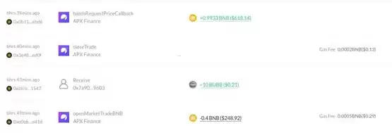 赵长鹏在链上交易所APX Finance开仓Mubarak合约多单！10分钟大赚148%