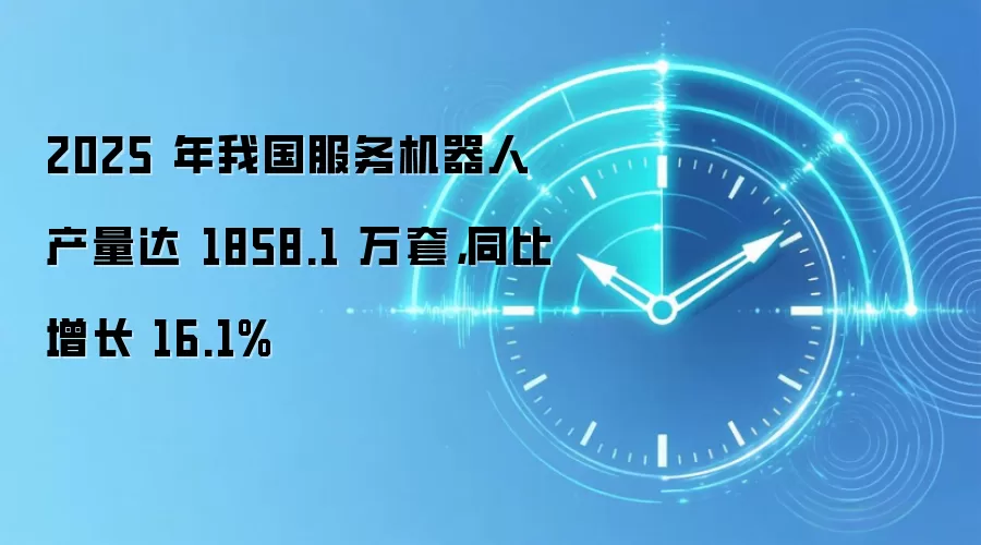 2025 年我国服务机器人产量达 1858.1 万套，同比增长 16.1%
