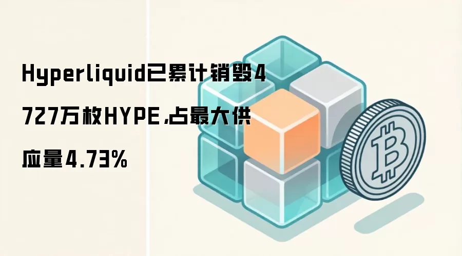 Hyperliquid已累计销毁4727万枚HYPE,占最大供应量4.73%