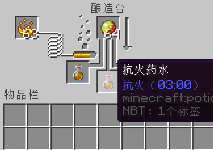 我的世界正面药水有哪些-正面药水制作配方2026