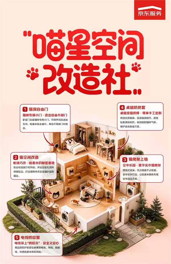 行业独一份 京东推出适宠家装：猫洞、猫爬架全都有