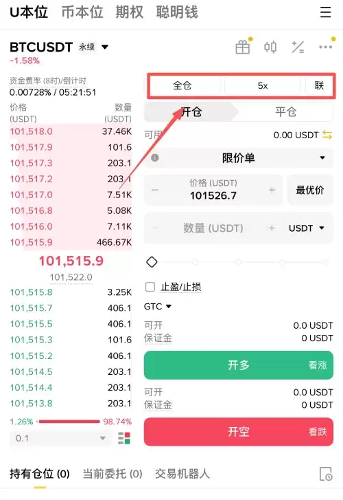 Bybit和Binance哪个更适合合约交易？哪个更值得选？合约交易对比