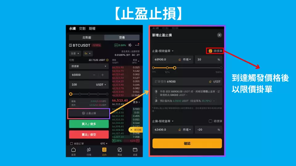 Bybit和Binance哪个更适合合约交易？哪个更值得选？合约交易对比