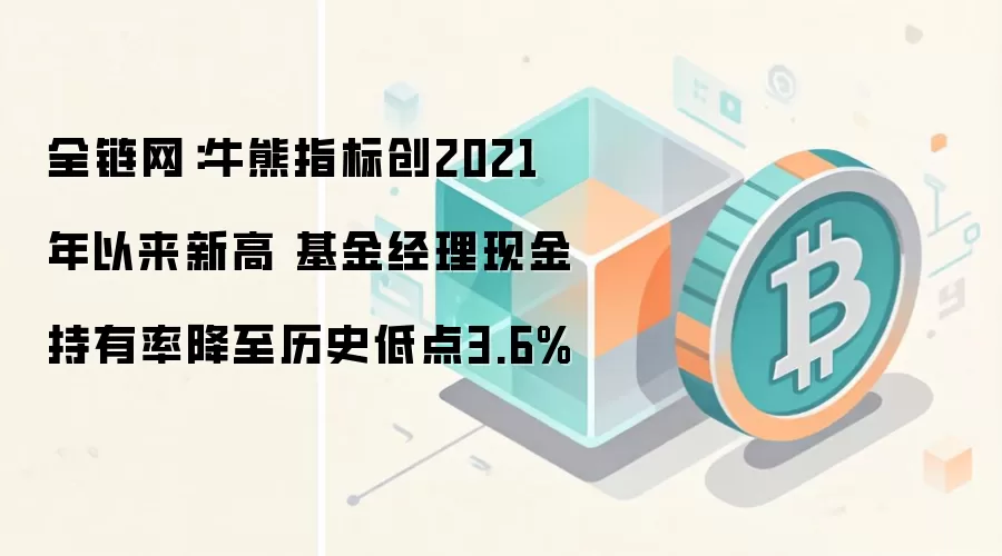 全链网：牛熊指标创2021年以来新高 基金经理现金持有率降至历史低点3.6%