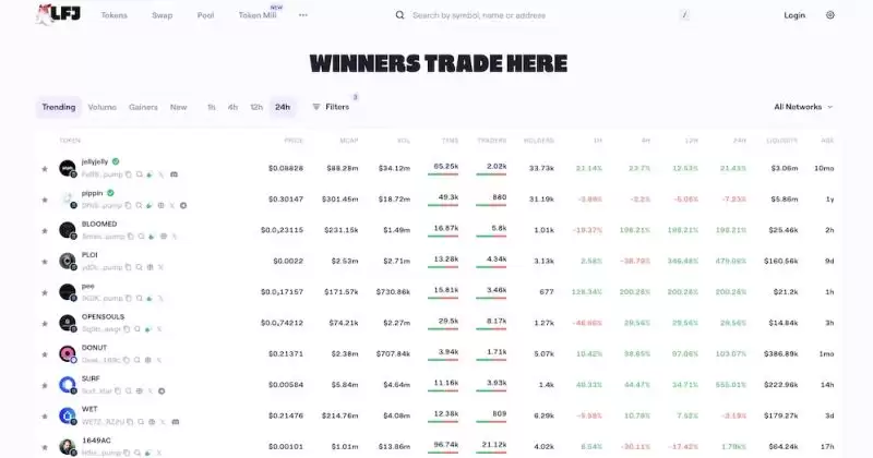 2026年十大最佳去中心化交易所(DEX):最新排名
