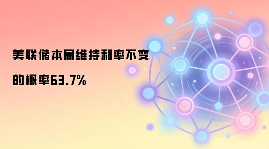 美联储利率概率实时数据截图