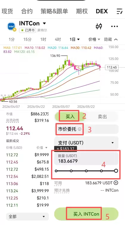 USDT怎么购买英特尔股票代币？欧易DEX购买英特尔股票代币INTC教程