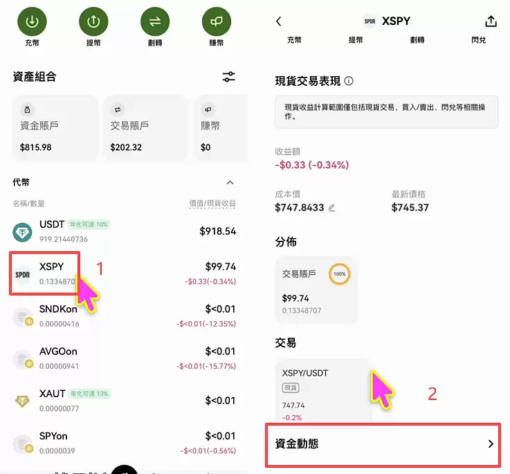 欧艺OKX统一代币化美股怎么买？完整操作步骤教程2026