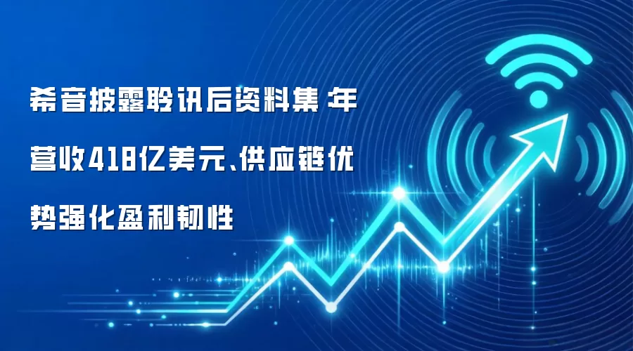希音披露聆讯后资料集:年营收418亿美元、供应链优势强化盈利韧性