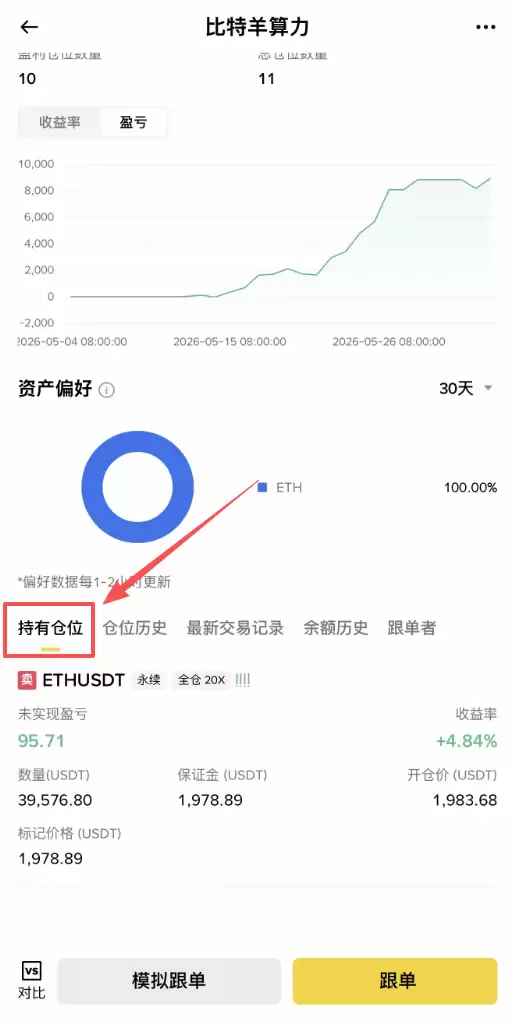 币安跟单交易教程 复制专业交易员策略操作指南