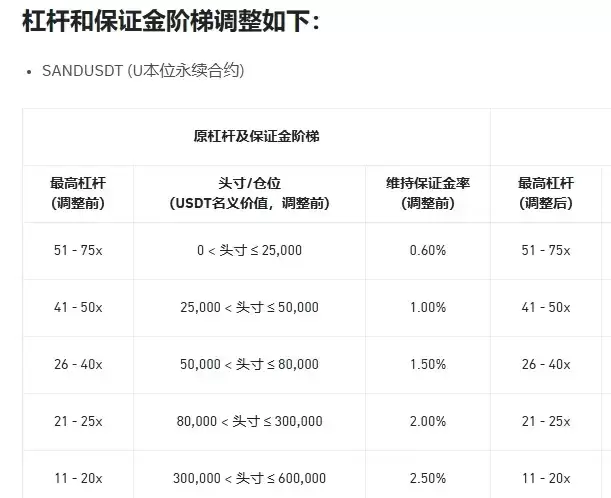 Hyperliquid巨鲸为何自爆式平仓？Hyperliquid如何应对？