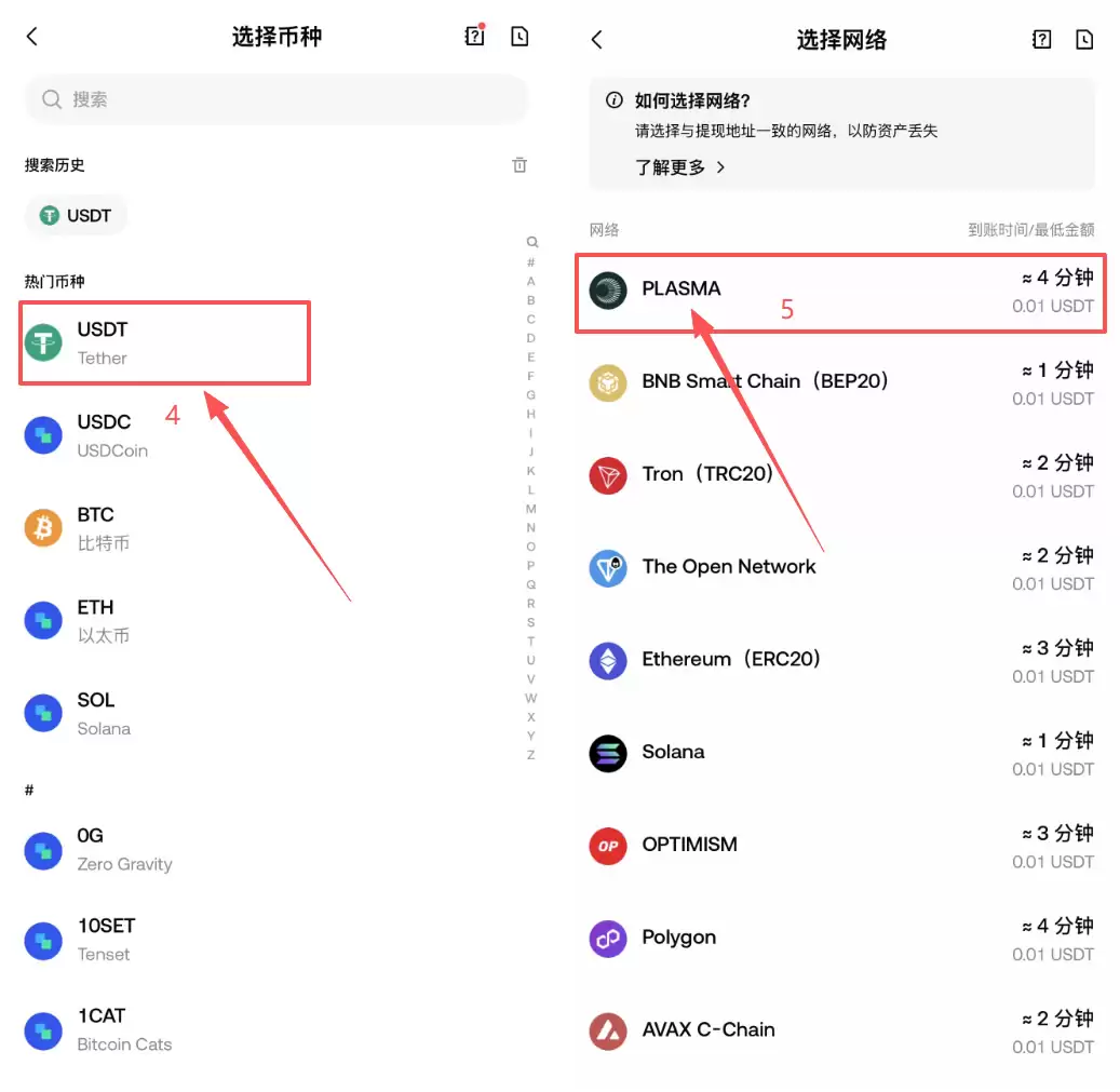 欧易OKX提USDT到Gate.io手续费多少？选哪条链最便宜？