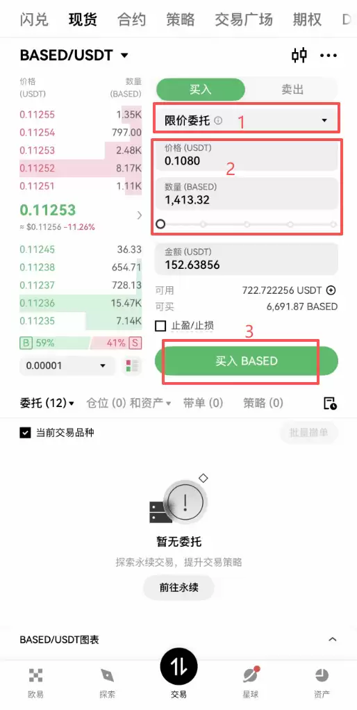 BASED价格图表分析,4H图表实际上在说些什么？真涨还是假涨？