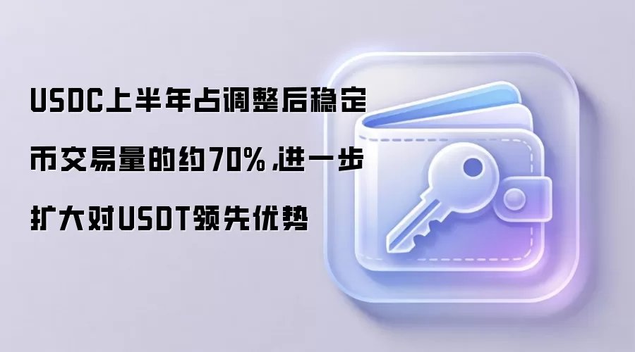 USDC上半年占调整后稳定币交易量的约70%,进一步扩大对USDT领先优势