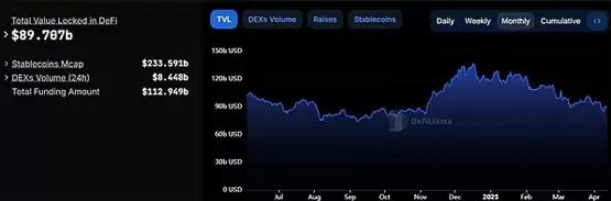 一文详细了解特朗普推翻美国国税局规则对加密领域的影响有多大?