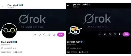 马斯克X改名为Kekius Maximus并换头像!Meme币KEKIUS飙暴涨、$gork熄火回调
