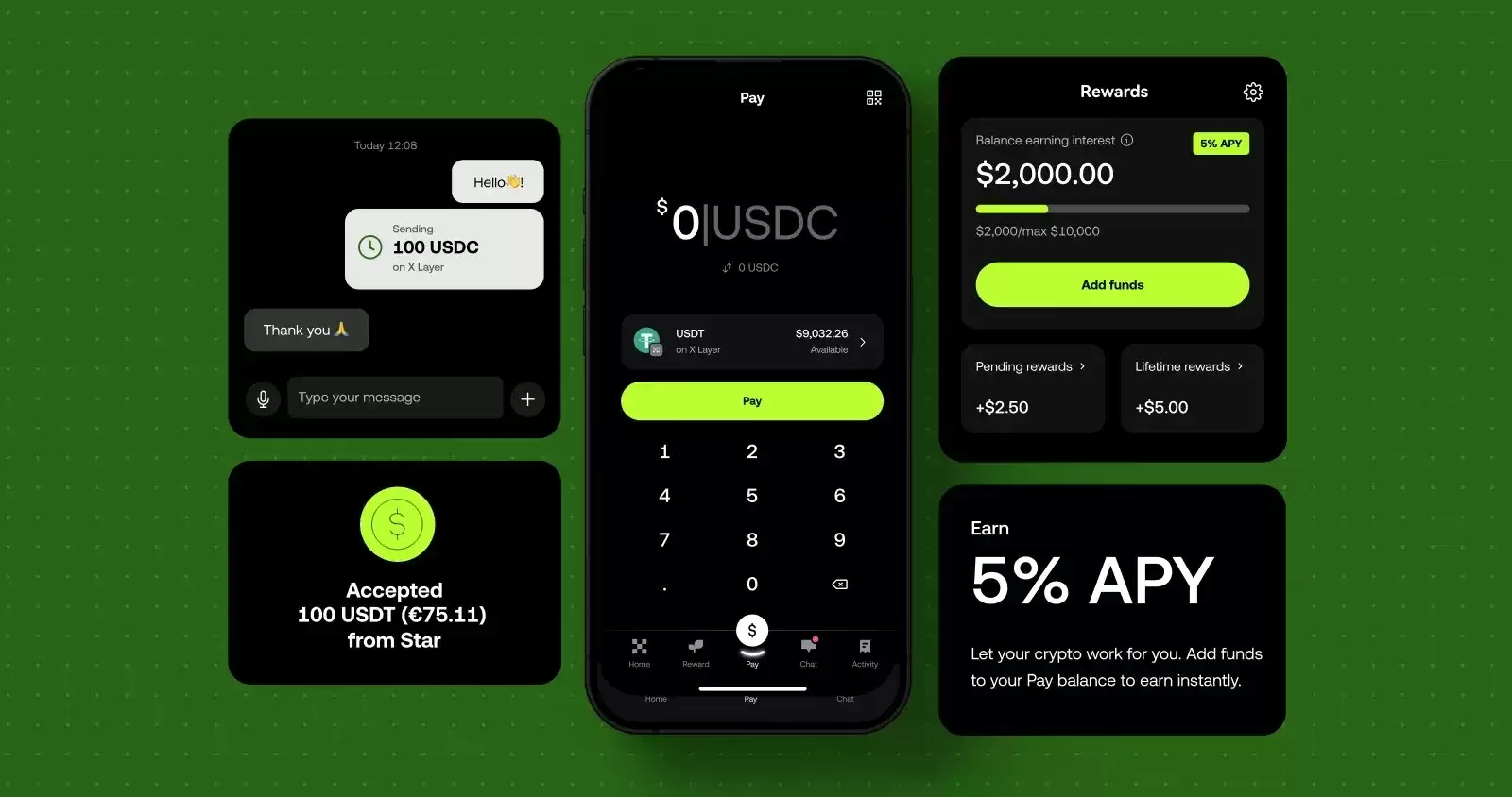 OKX Pay:开启下一代加密支付新纪元