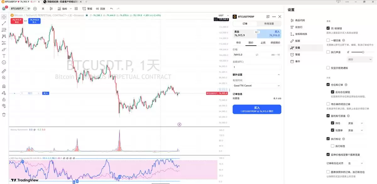 2026币安TradingView连接下单Webhook完整教学