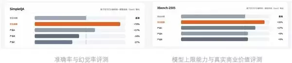 豆包搜索开放服务,为 Agent 提供实时、权威、可信的搜索能力