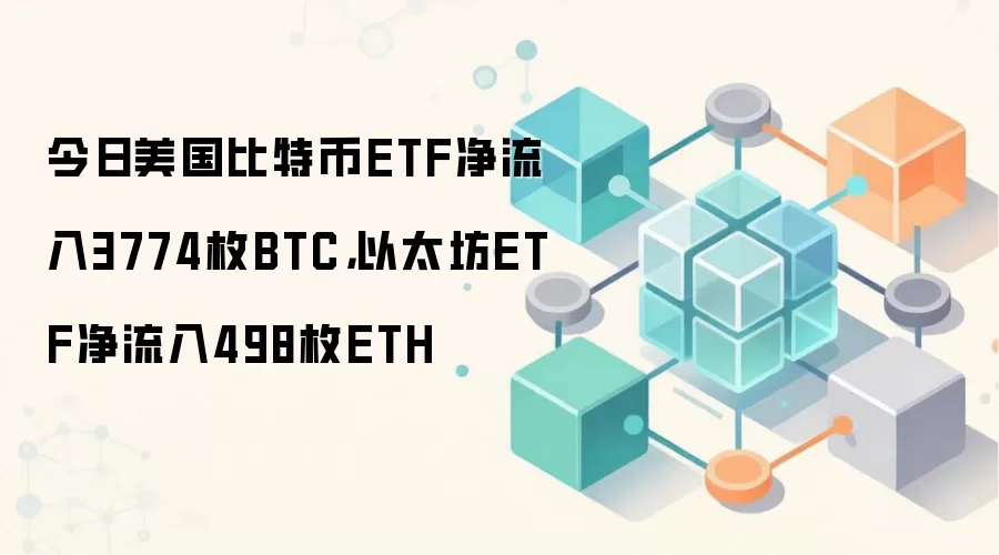 今日美国比特币ETF净流入3774枚BTC，以太坊ETF净流入498枚ETH