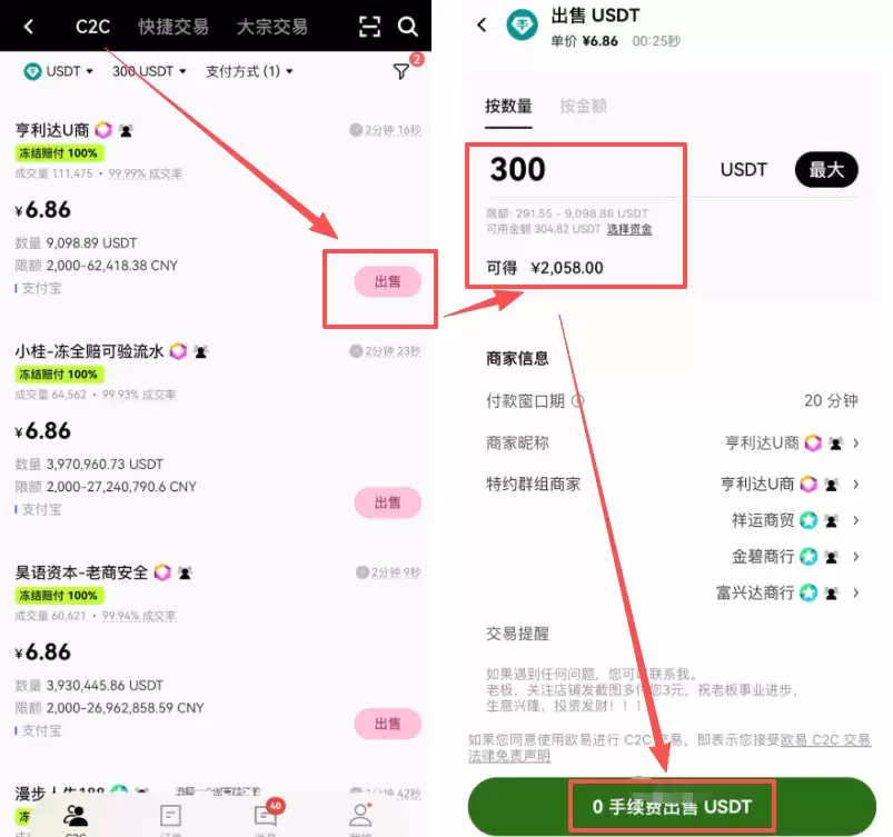 第五步：执行出售与确认收款