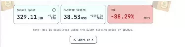 150天过去,Binance Alpha改变了什么？