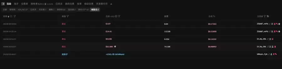 三上悠亚$Mikami币上线暴跌85%,粉丝学费交得值吗？