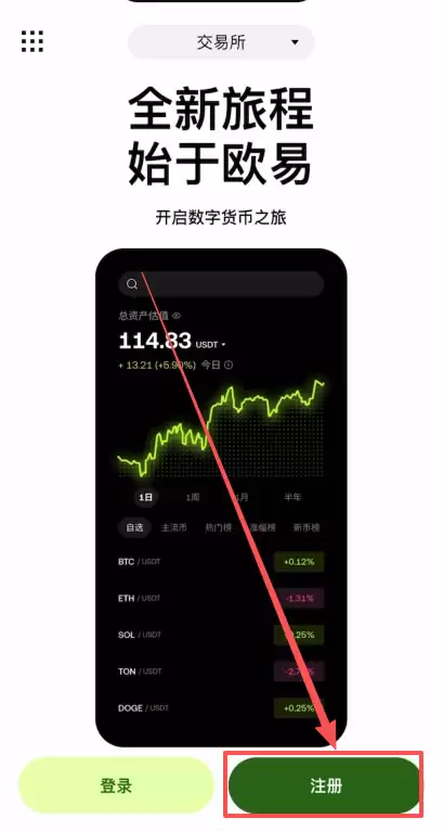 毕安和殴易交易所哪个更适合新手？2026年详细对比