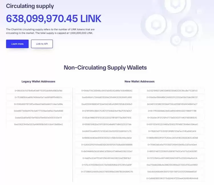 LINK项目方频繁转币到币安,80%出现暴涨行情!明牌还是陷阱？
