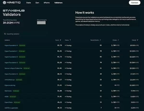 Aster引爆全场,Hyperliquid怎么应对?一文详解