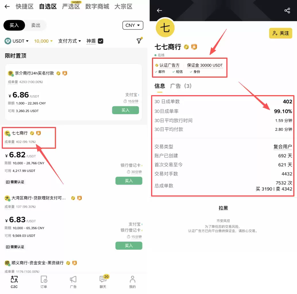 USDT交易平台有哪些是中国用户用的？适合国内用户使用的交易所盘点