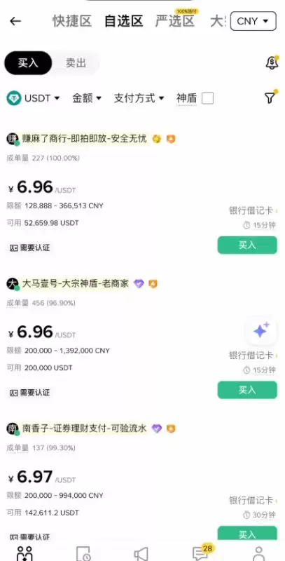 普通人怎么买狗狗币？_图4