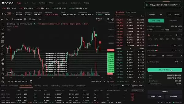 Aster引爆全场,Hyperliquid怎么应对?一文详解