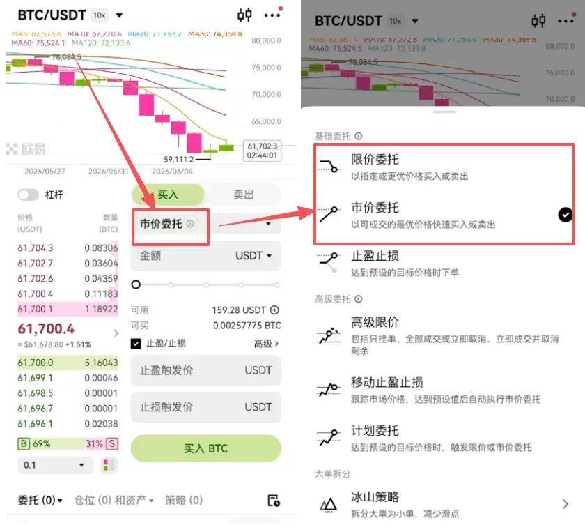 比特币怎么抄底？2026年最新抄底策略和OKX购买BTC操作教程