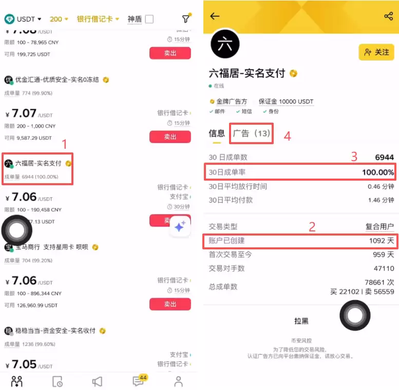 币安买买卖钱SDT操作步骤 新手如何安全购买和出售USDT？