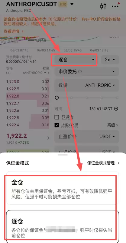 如何用USDT买股票？用USDT买美股的三种热门方式