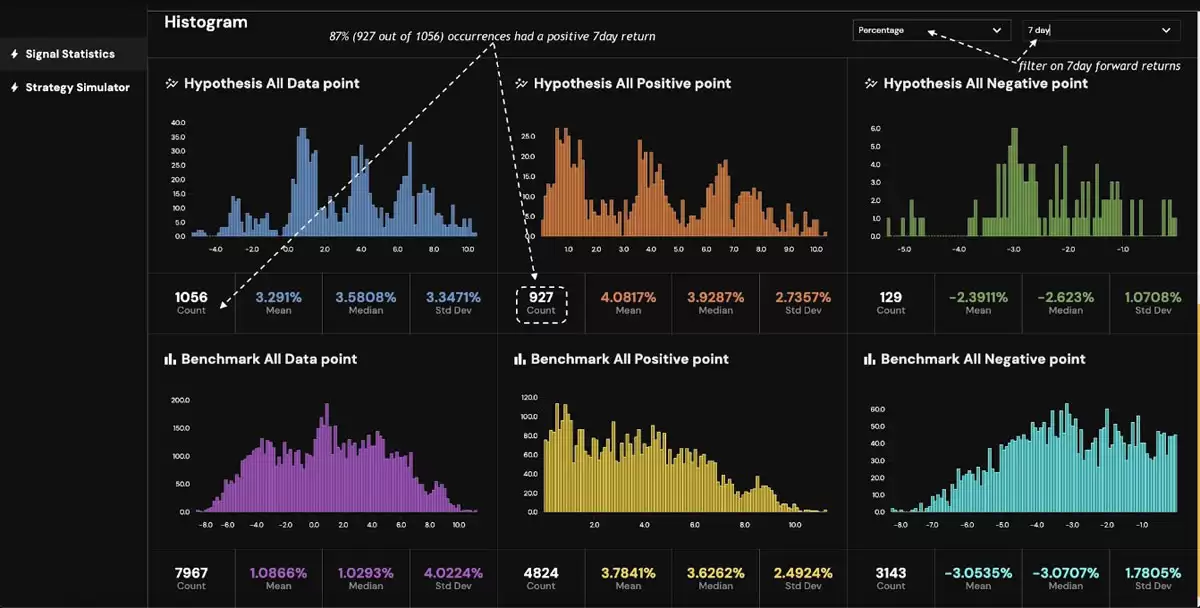 7.2万关口前,比特币（BTC）多头:买入抄底还是抽身离场？