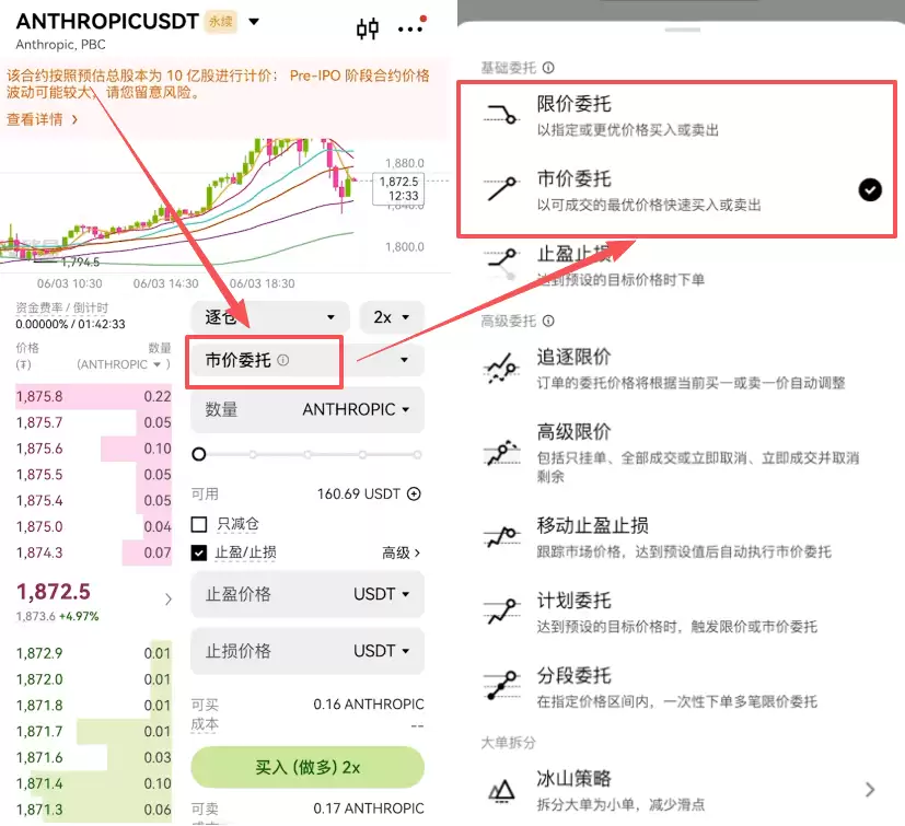 如何用USDT买股票？用USDT买美股的三种热门方式