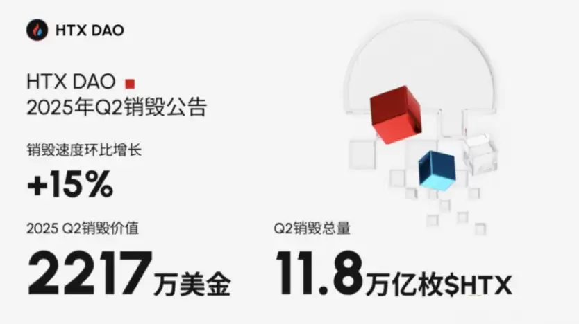 火币HTX交易所发布2026年上半年成绩单:稳居全球头部交易所行列