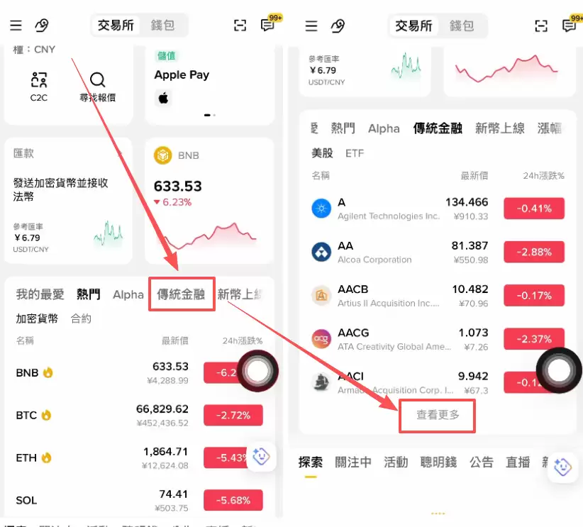 如何用USDT买股票？用USDT买美股的三种热门方式